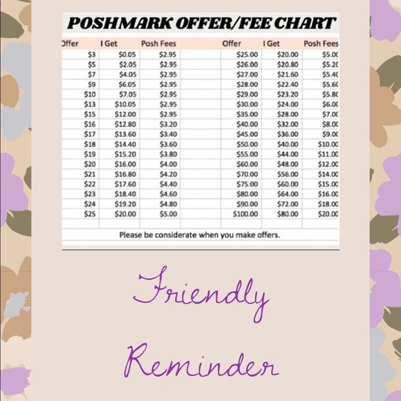 BEST RUNNING LEGGINGS! CW-X Capris - Picture 8 of 8